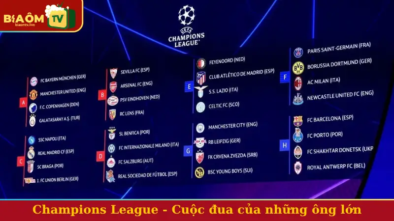 Champions League - Cuộc đua của những ông lớn
