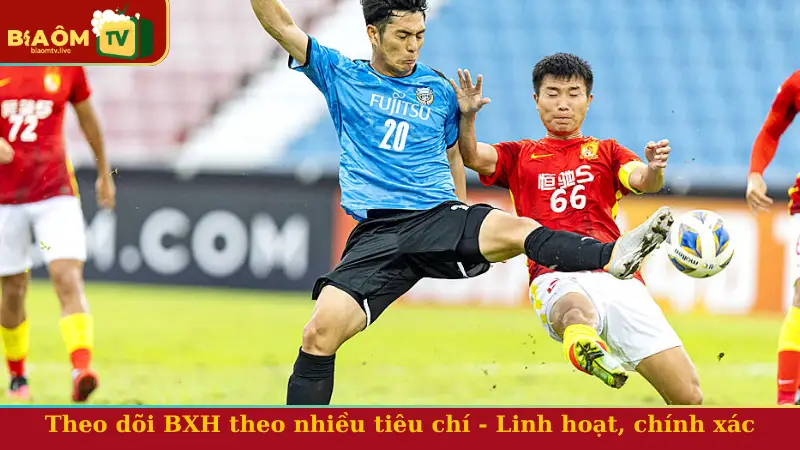 Theo dõi BXH theo nhiều tiêu chí - Linh hoạt, chính xác